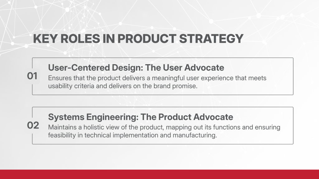 Graphic illustrating key roles in Product Strategy: User-Centered Design (UCD) as the User Advocate focuses on user experience, while Systems Engineering as the Product Advocate ensures technical feasibility.